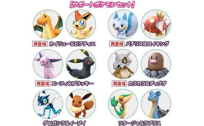 ポッ拳トーナメントロケテスト限定デザイ バナパスポート 5種セットPOKKENｚ ポッ拳トーナメントロケテスト限定デザイ バナパスポート 5種